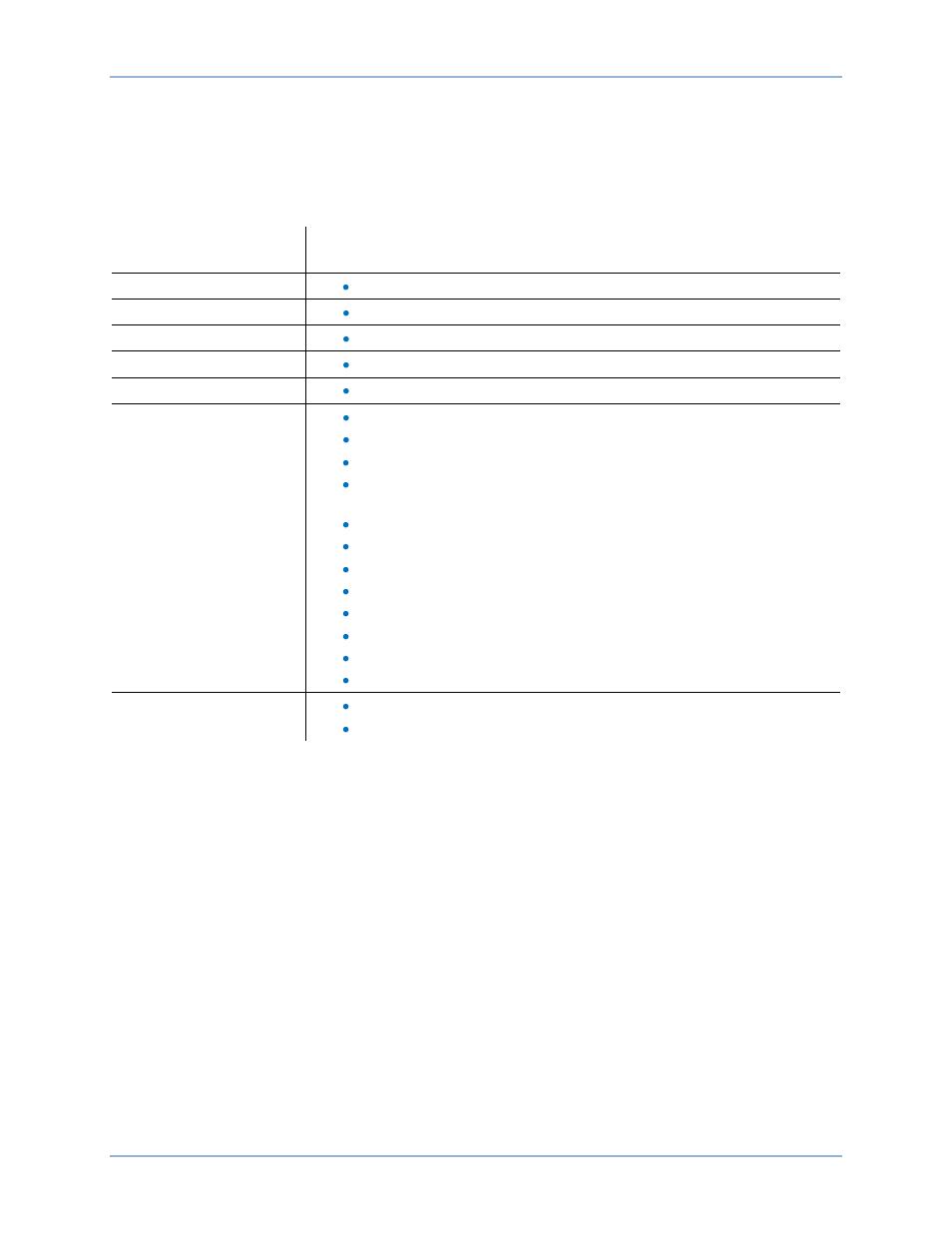 Revision history | Basler Electric CBS 212A User Manual | Page 25 / 28