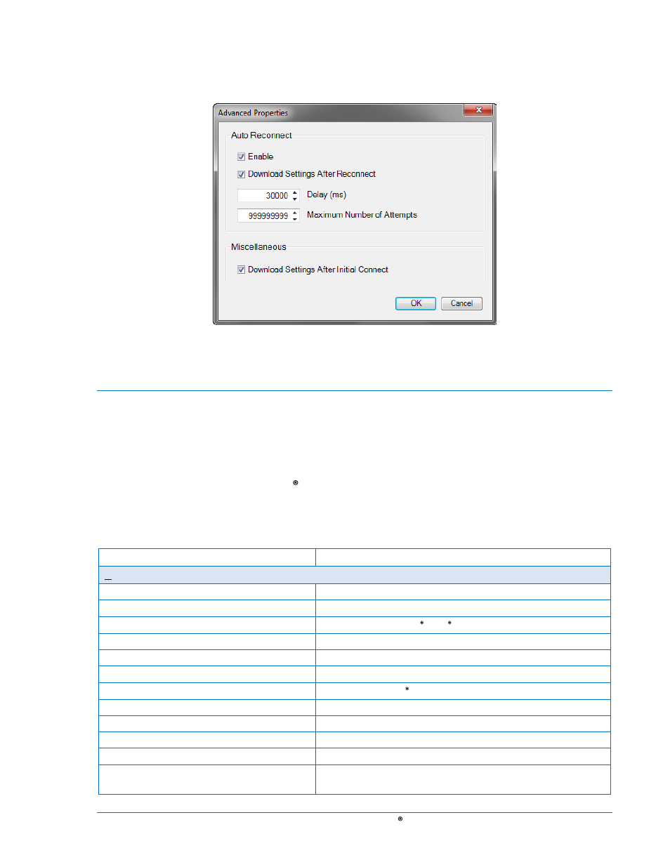 Advanced properties, Menu bars, Upper menu bar (bestcomsplus® shell) | Advanced properties -11, Menu bars -11, Upper menu bar (bestcoms plus, Shell) -11, Figure 4-13. advanced properties -11, Table 4-2. upper menu bar (bestcomsplus shell) -11 | Basler Electric DGC-2020 User Manual | Page 121 / 620