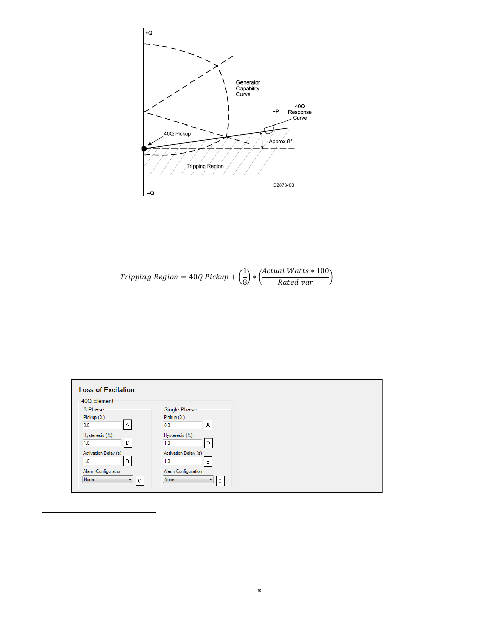 Figure 4-57. loss of excitation (40q) -66 | Basler Electric DGC-2020 User Manual | Page 176 / 620