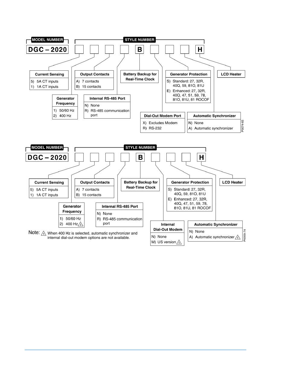 Basler Electric DGC-2020 User Manual | Page 28 / 620