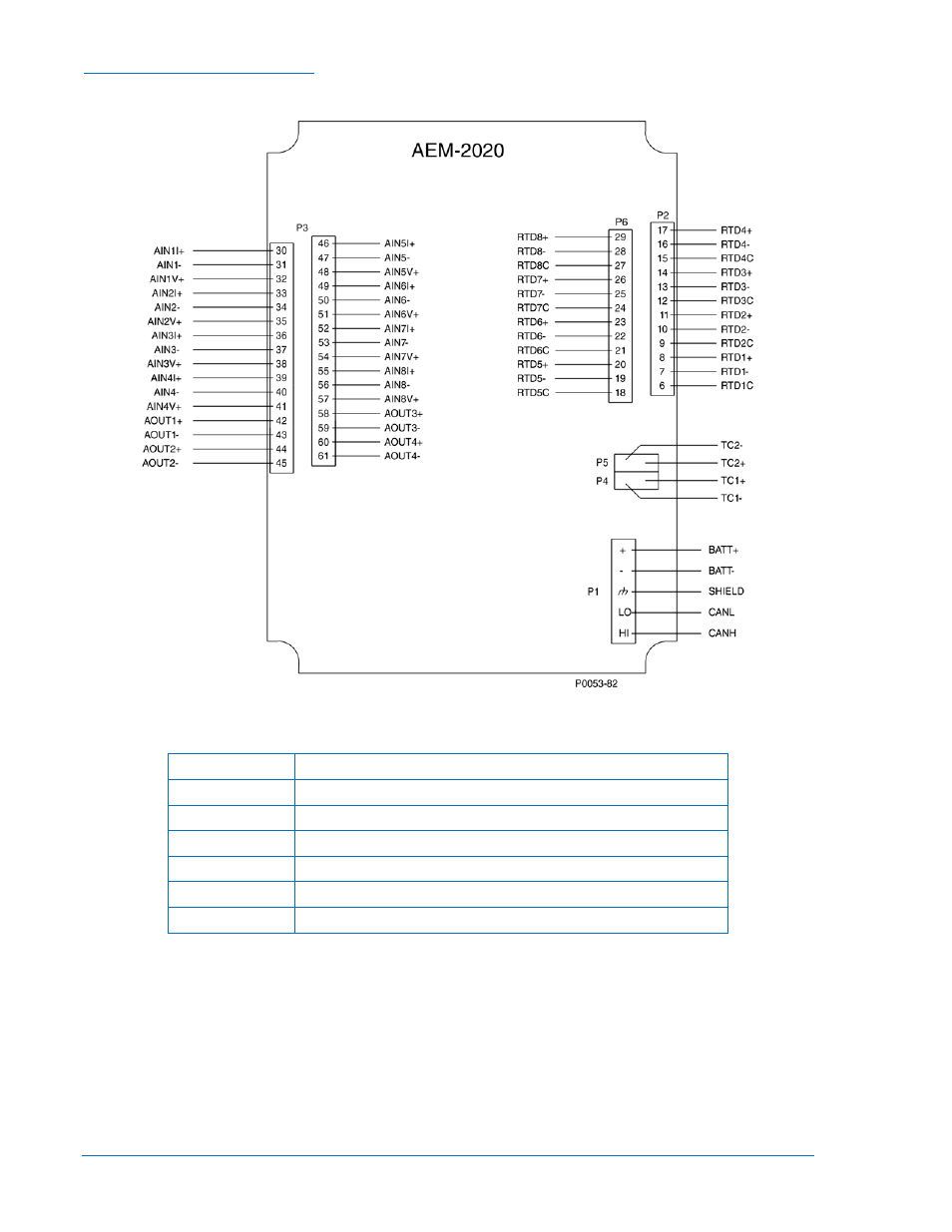 Aem-2020 inputs and outputs -6, Figure 11-2. input and output terminals -6, Table 11-2. input and output terminals -6 | Basler Electric DGC-2020 User Manual | Page 404 / 620