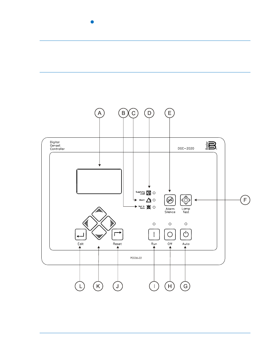 Introduction, Front panel, Section 2 | Human-machine interface -1, Introduction -1, Front panel -1, Figure 2-1. front panel hmi -1 | Basler Electric DGC-2020 User Manual | Page 41 / 620