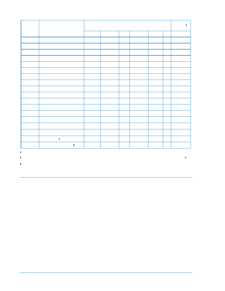 Time overcurrent characteristic curve graphs | Basler Electric DGC-2020 User Manual | Page 412 / 620