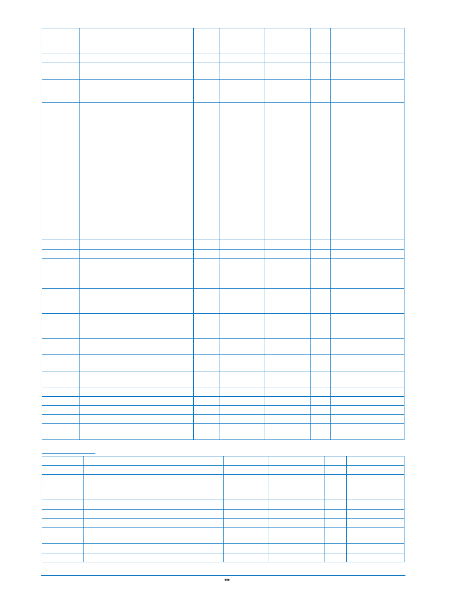 Pulse outputs | Basler Electric DGC-2020 User Manual | Page 444 / 620