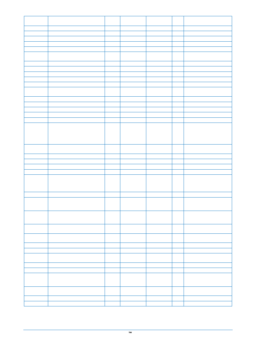 Rtc minute, Rtc second, Rtc month | Rtc day, Rtc year, Rtc dst enable, Gen pt primary, Gen pt secondary, Gen ct primary, Bus pt primary | Basler Electric DGC-2020 User Manual | Page 452 / 620