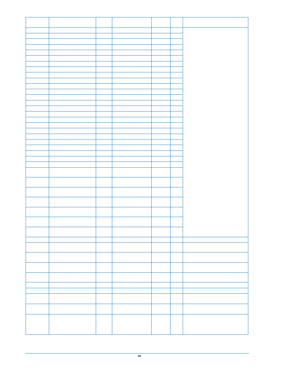 Active dtc 1, Active dtc 2, Active dtc 3 | Active dtc 4, Active dtc 5, Active dtc 6, Active dtc 7, Active dtc 8, Active dtc 9, Active dtc 10 | Basler Electric DGC-2020 User Manual | Page 488 / 620