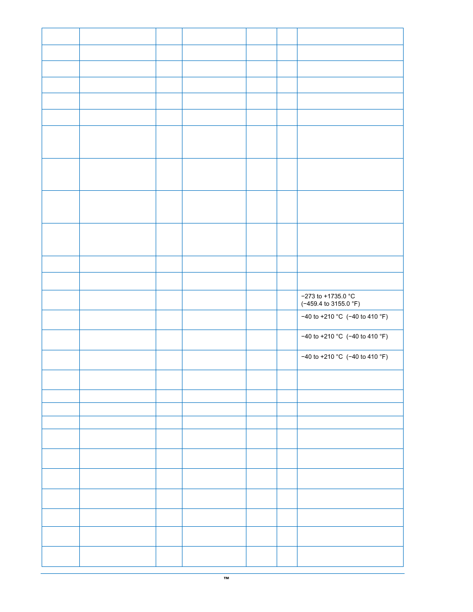 Basler Electric DGC-2020 User Manual | Page 526 / 620