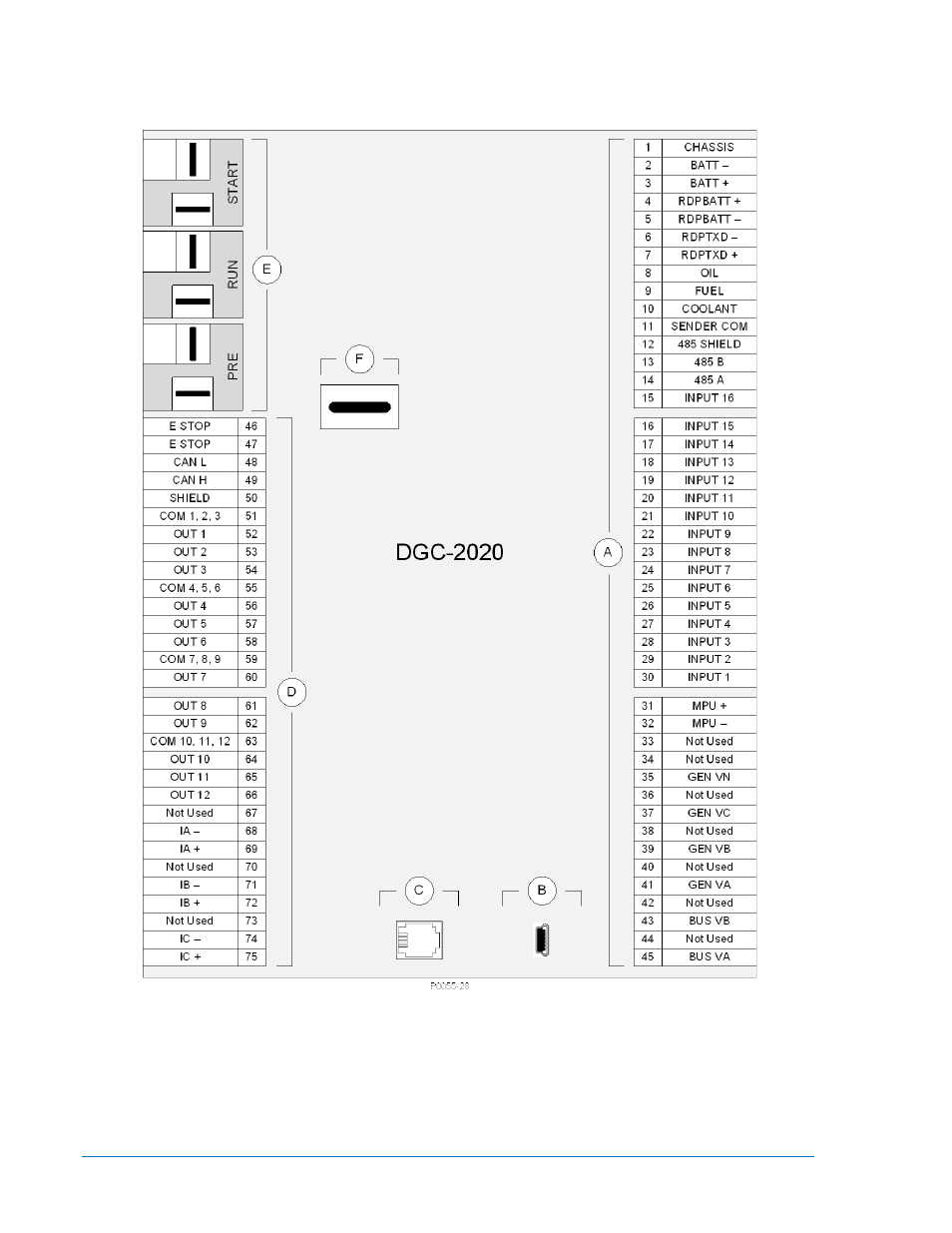 Figure 2-7, And figure 2-7 | Basler Electric DGC-2020 User Manual | Page 70 / 620