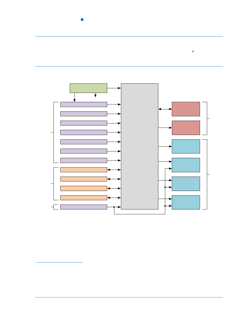 Introduction, Dgc-2020 function blocks, Power supply | Microprocessor, Section 3, Functional description -1, Introduction -1, Dgc-2020 function blocks -1, Power supply -1, Battery voltage sensing -1 | Basler Electric DGC-2020 User Manual | Page 75 / 620
