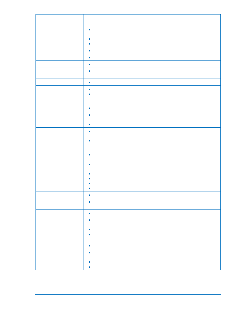 Basler Electric DGC-2020 User Manual | Page 9 / 620