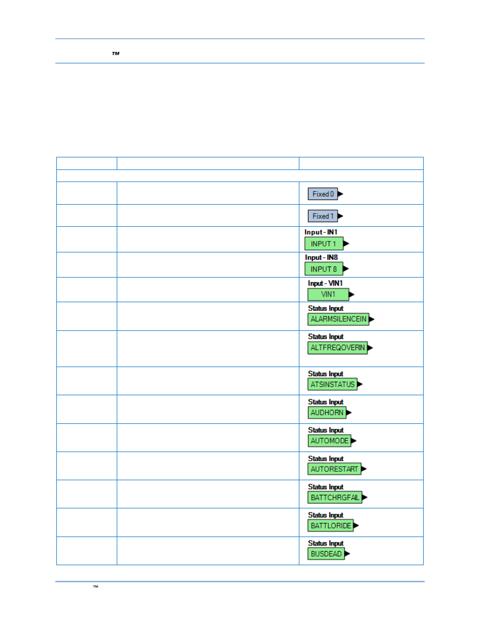 Bestlogic ™plus composition | Basler Electric DGC-2020ES User Manual | Page 124 / 252