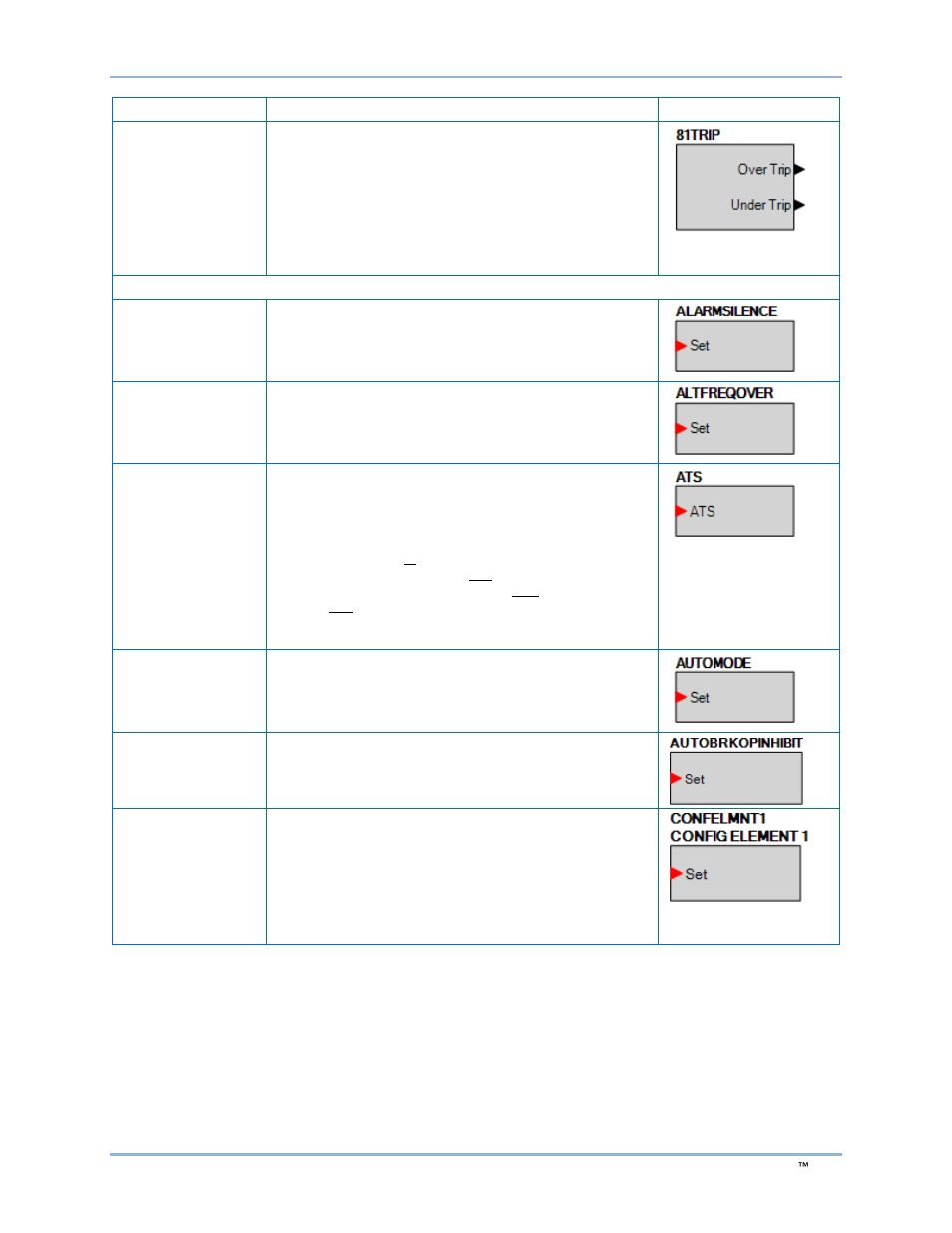 Basler Electric DGC-2020ES User Manual | Page 137 / 252
