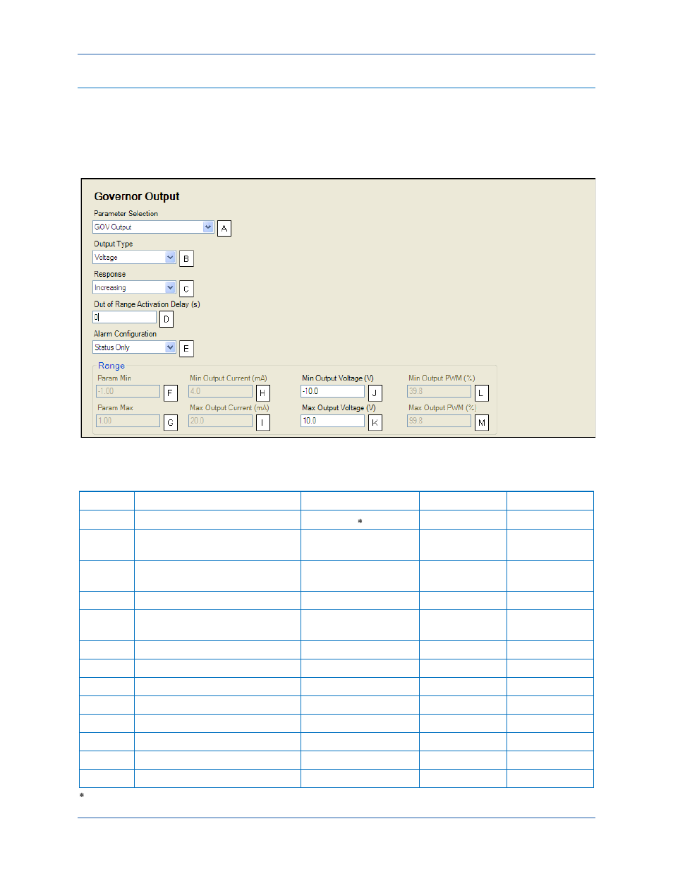 Governor output | Basler Electric DGC-2020HD User Manual | Page 130 / 404