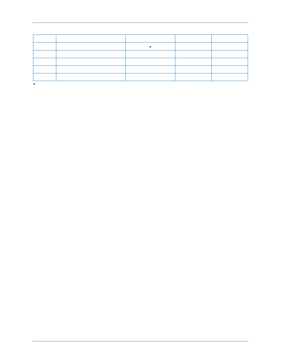 Disabled, Staggered service time, Balanced service time | Largest size first, Smallest size first, Smallest unit id | Basler Electric DGC-2020HD User Manual | Page 134 / 404