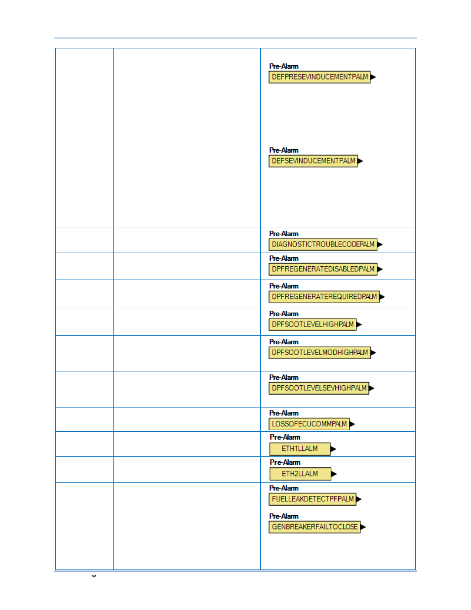 Basler Electric DGC-2020HD User Manual | Page 226 / 404