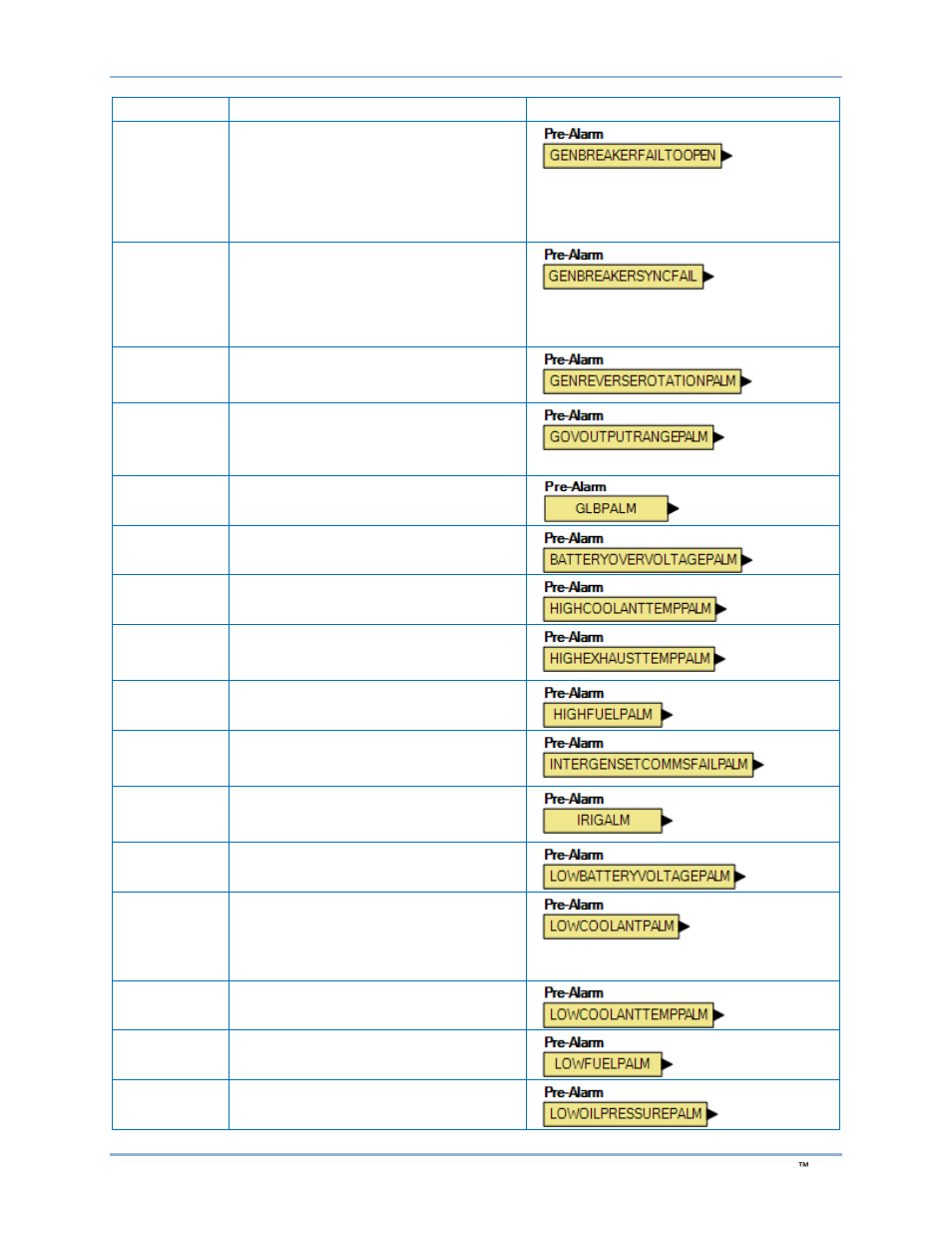 Basler Electric DGC-2020HD User Manual | Page 227 / 404