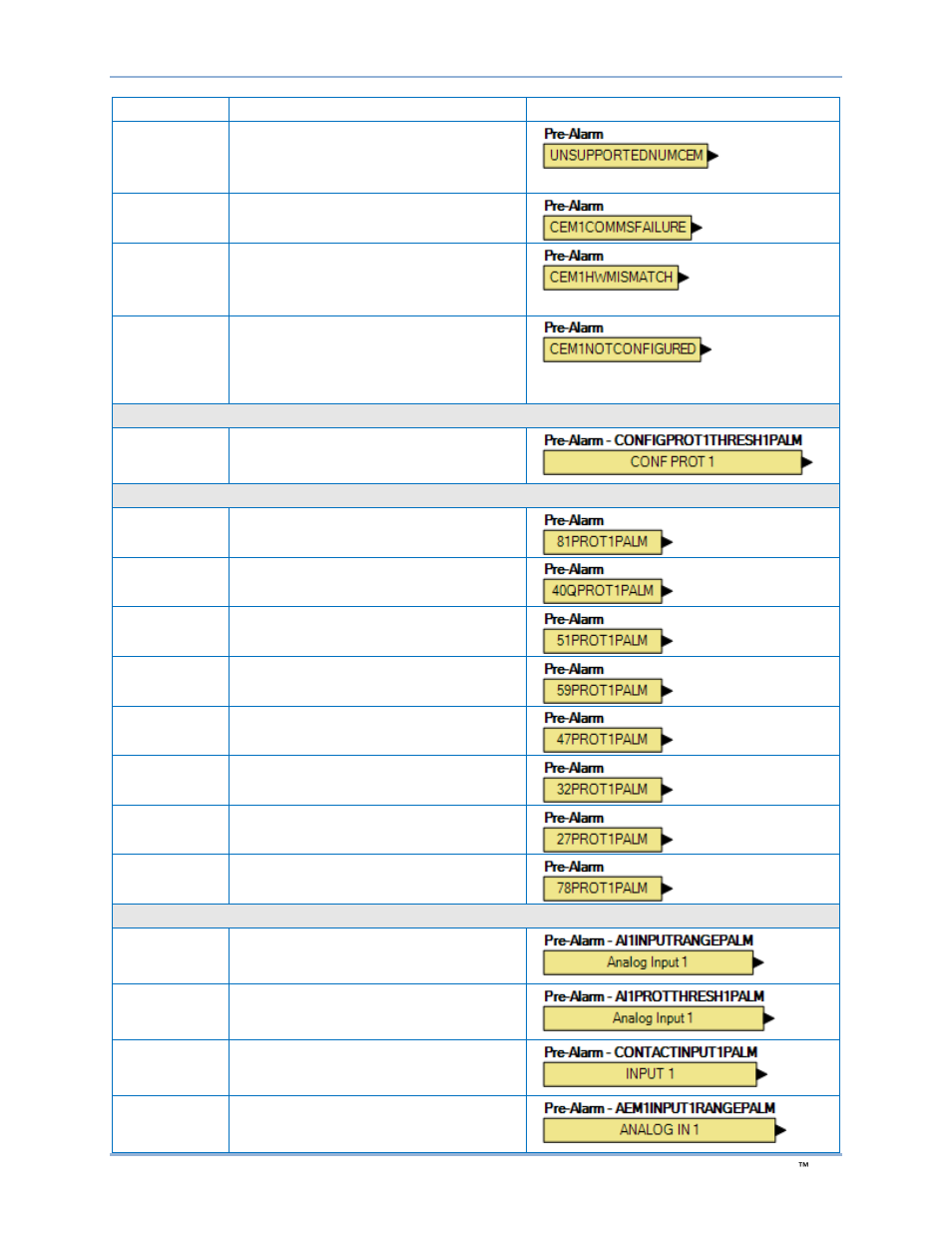 Basler Electric DGC-2020HD User Manual | Page 229 / 404