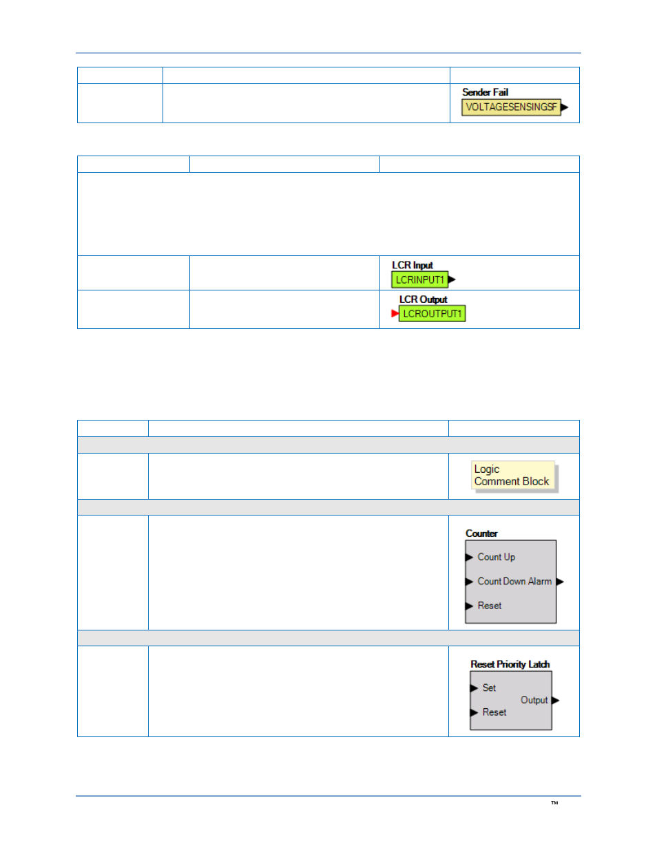 Components | Basler Electric DGC-2020HD User Manual | Page 231 / 404