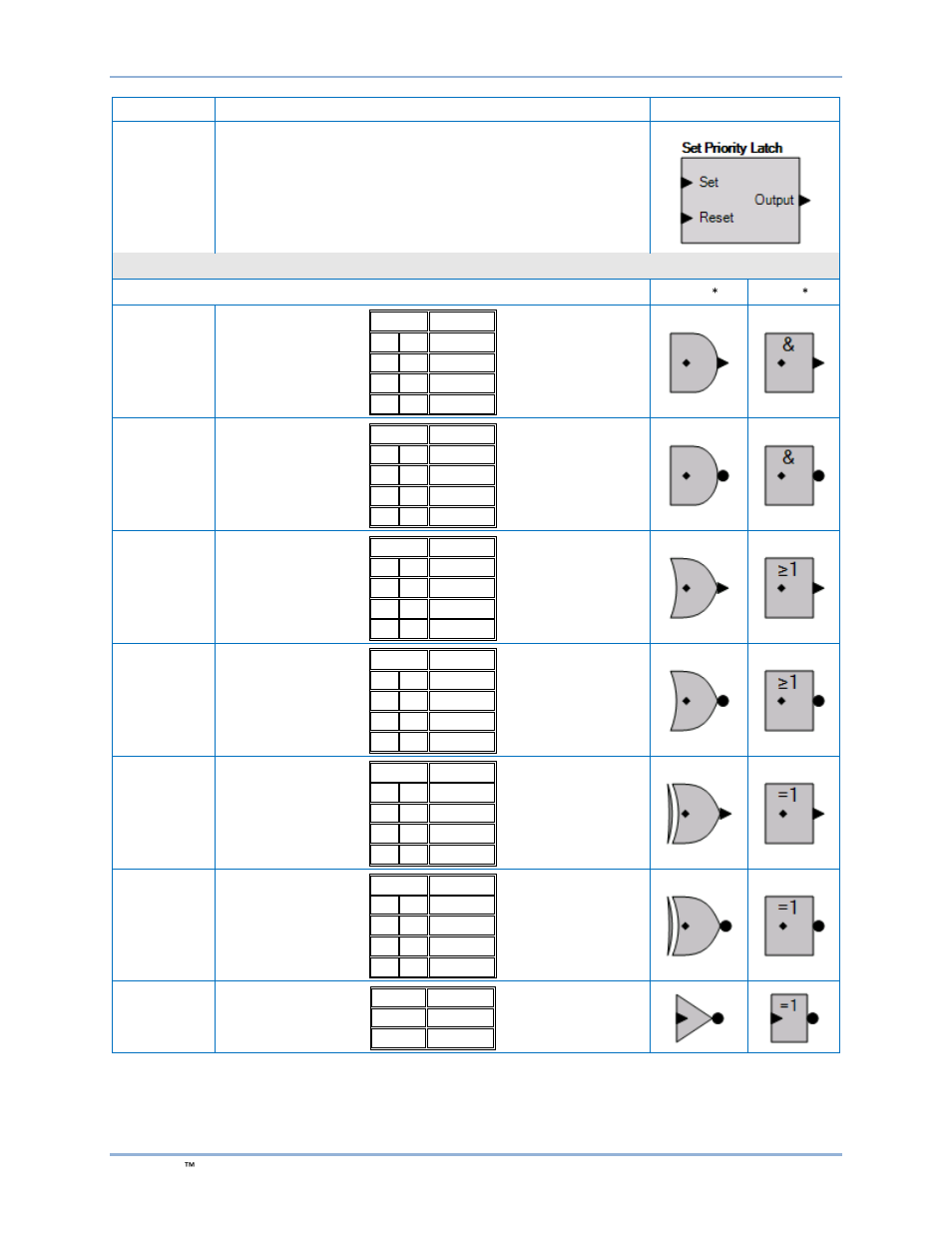 Basler Electric DGC-2020HD User Manual | Page 232 / 404