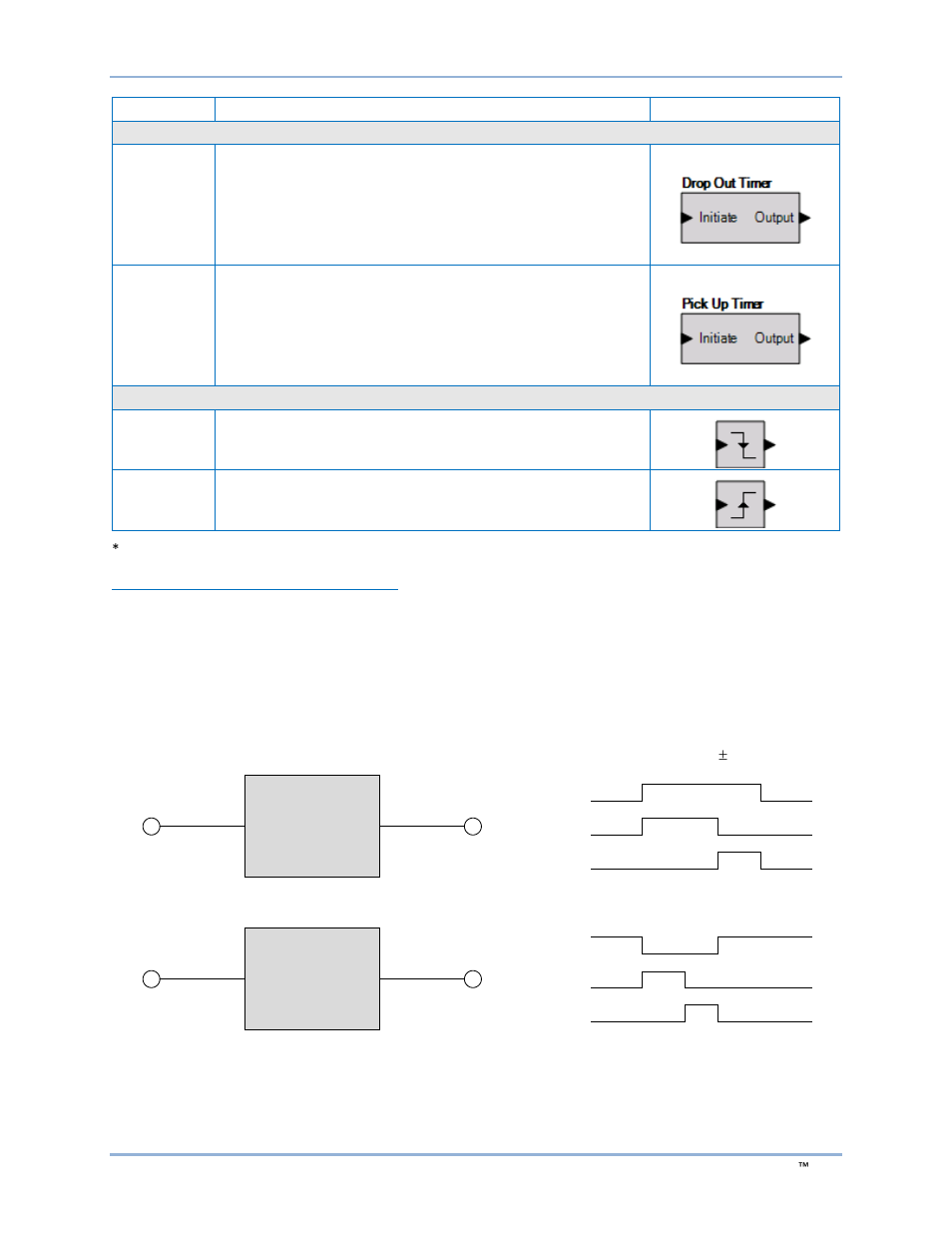 Basler Electric DGC-2020HD User Manual | Page 233 / 404
