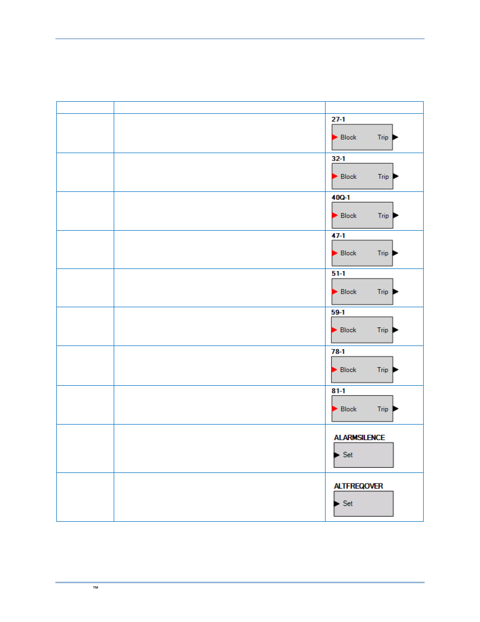 Elements | Basler Electric DGC-2020HD User Manual | Page 234 / 404