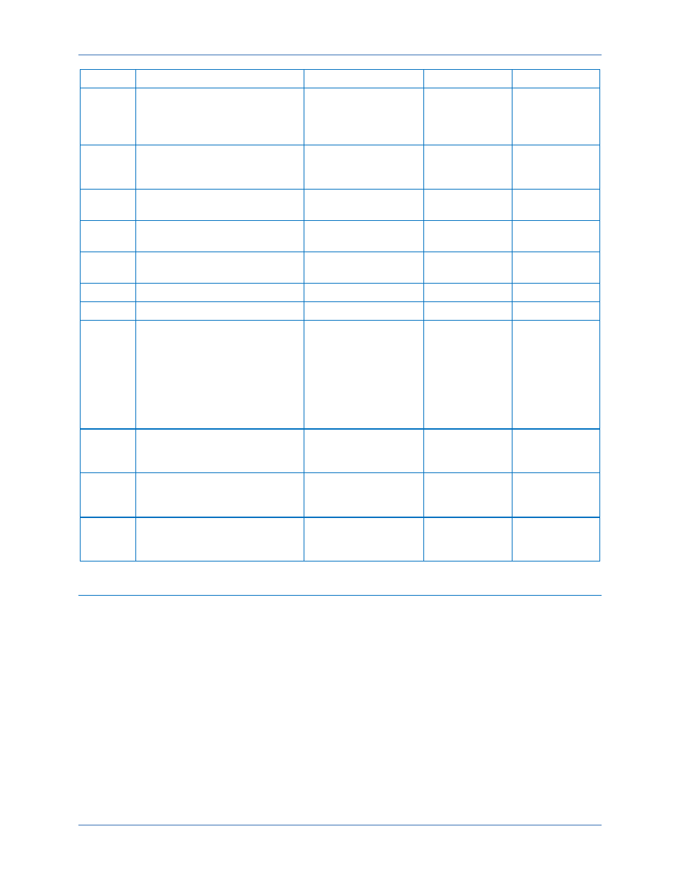 Rated data | Basler Electric DGC-2020HD User Manual | Page 272 / 404