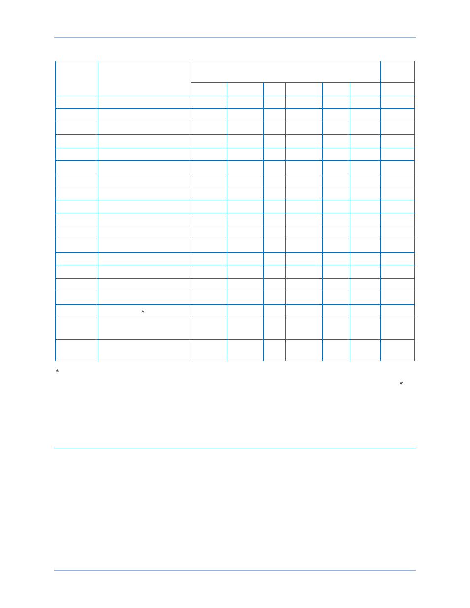 Time overcurrent characteristic curve graphs | Basler Electric DGC-2020HD User Manual | Page 350 / 404