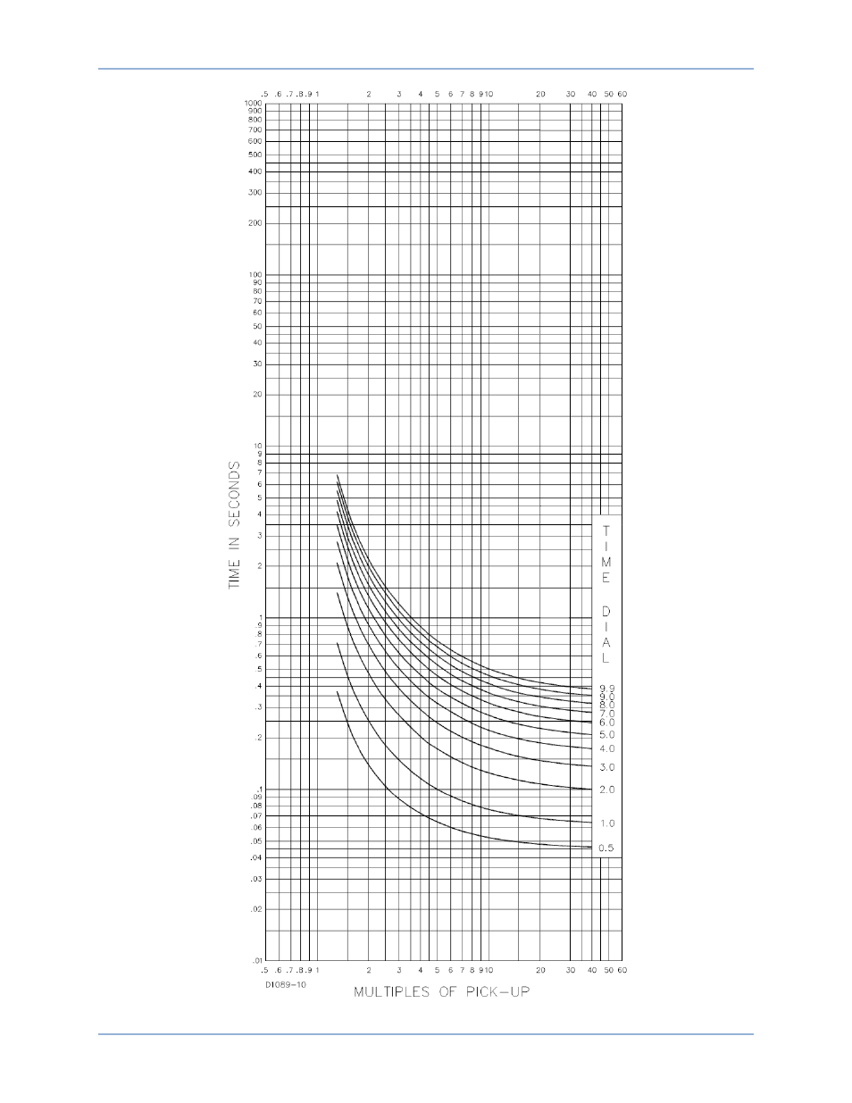 Basler Electric DGC-2020HD User Manual | Page 354 / 404