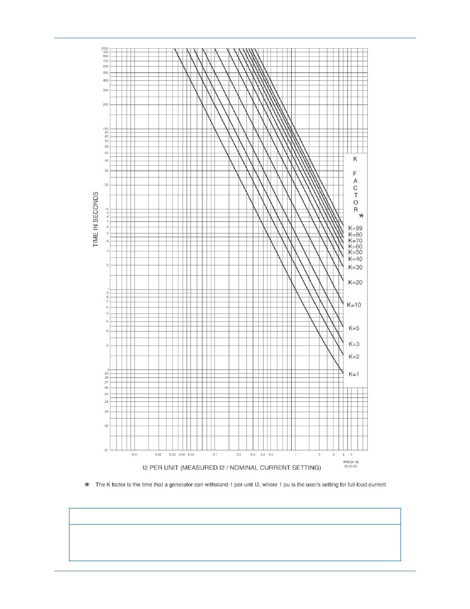 Basler Electric DGC-2020HD User Manual | Page 370 / 404