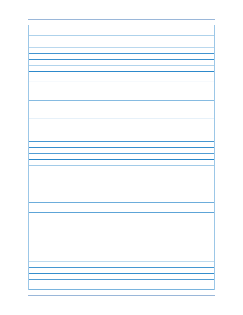 Basler Electric DGC-2020HD User Manual | Page 385 / 404