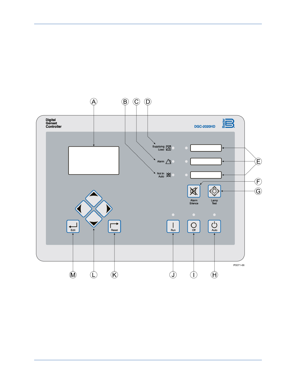 Controls and indicators | Basler Electric DGC-2020HD User Manual | Page 47 / 404