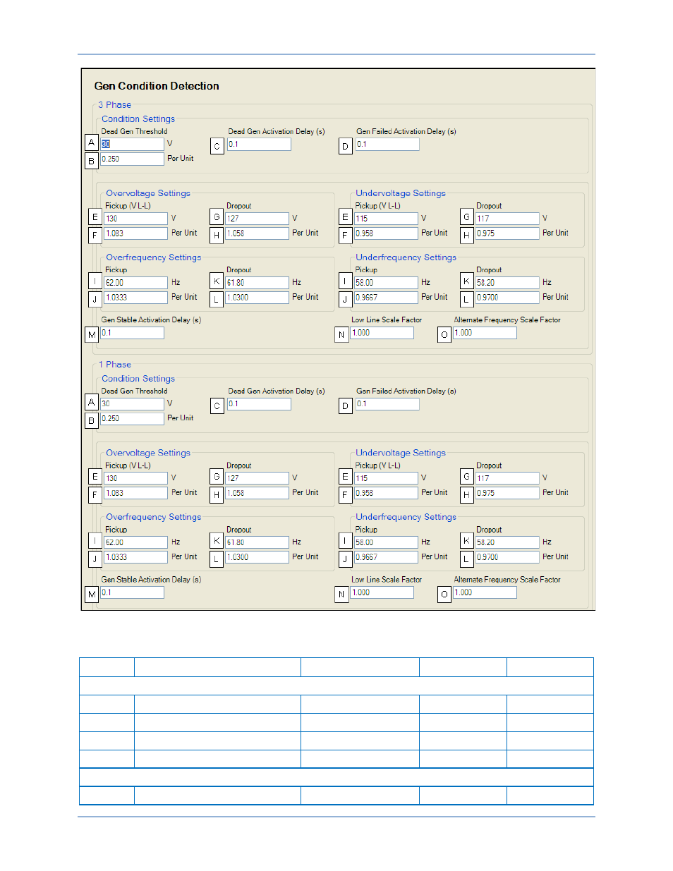 Figure 42, Table 35 | Basler Electric DGC-2020HD User Manual | Page 97 / 404