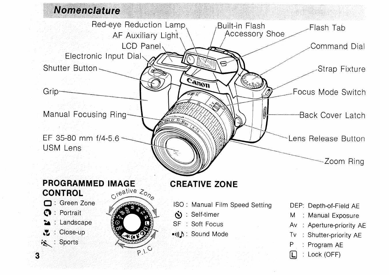 Attention, Important information | Canon EOS 1000N User Manual | Page 3 / 109