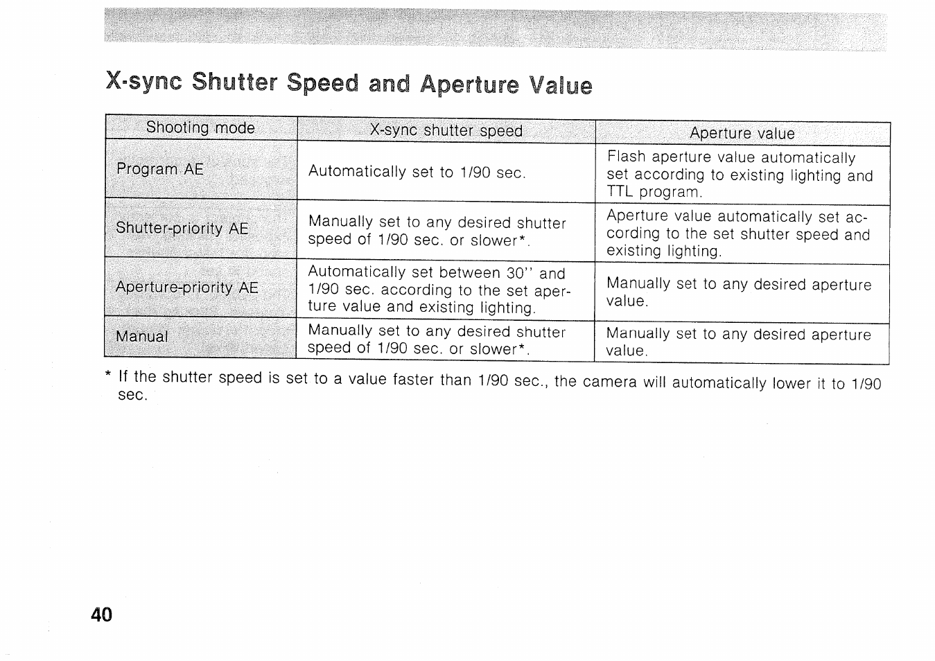 Canon EOS 1000N User Manual | Page 41 / 109