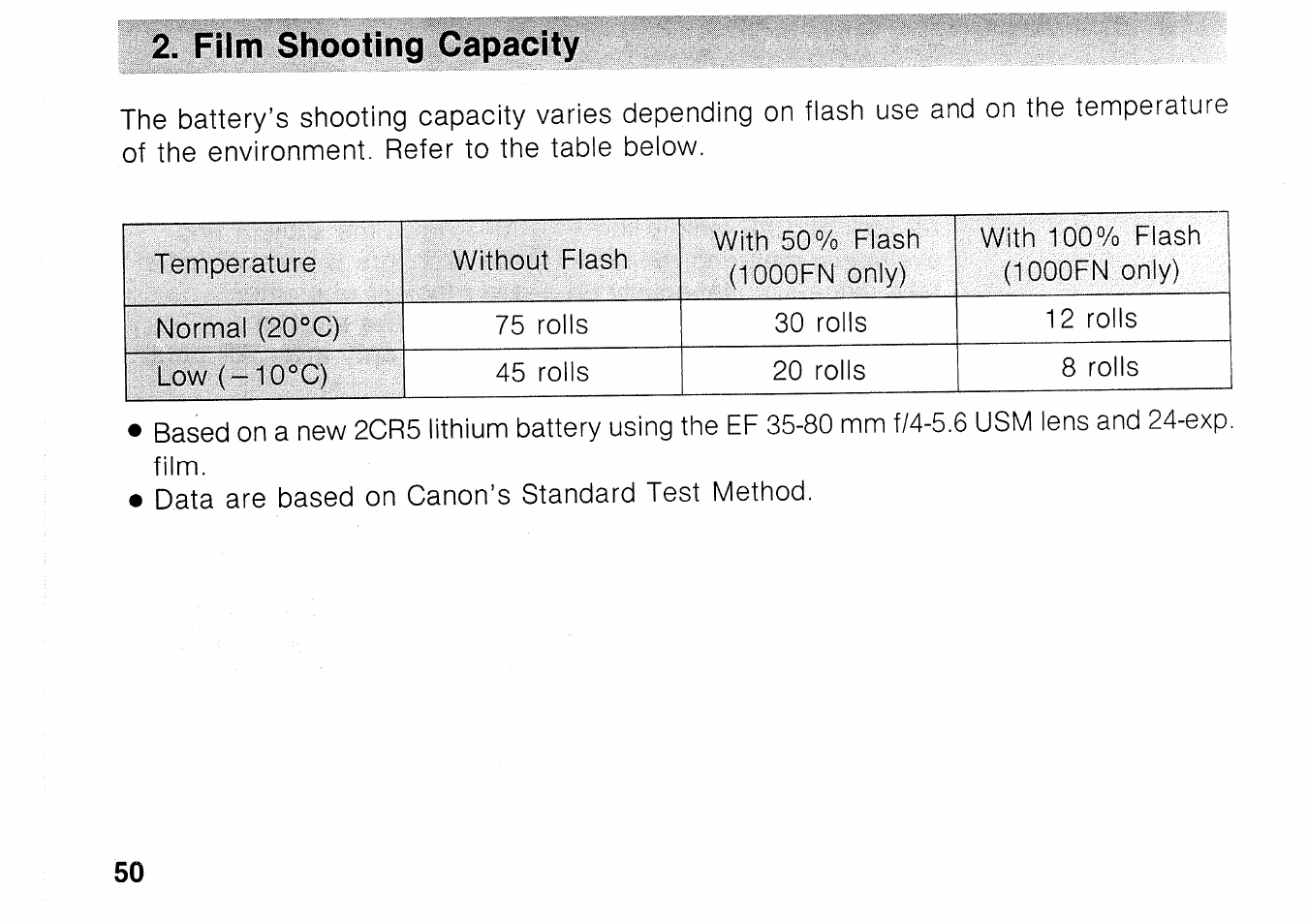 Canon EOS 1000N User Manual | Page 51 / 109