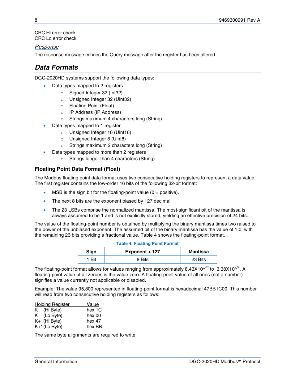 Data formats, Floating point data format (float) | Basler Electric DGC-2020HD Modbus Protocol User Manual | Page 14 / 318