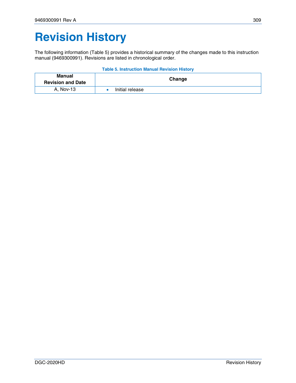 Revision history | Basler Electric DGC-2020HD Modbus Protocol User Manual | Page 315 / 318