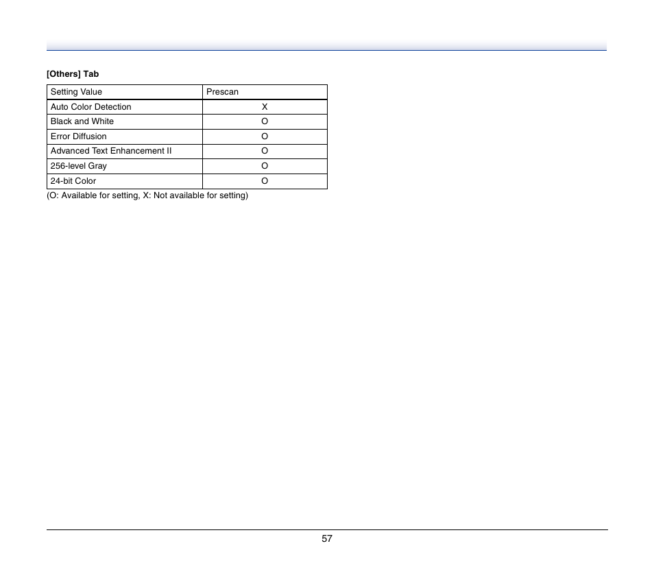 Canon P-150M User Manual | Page 57 / 105