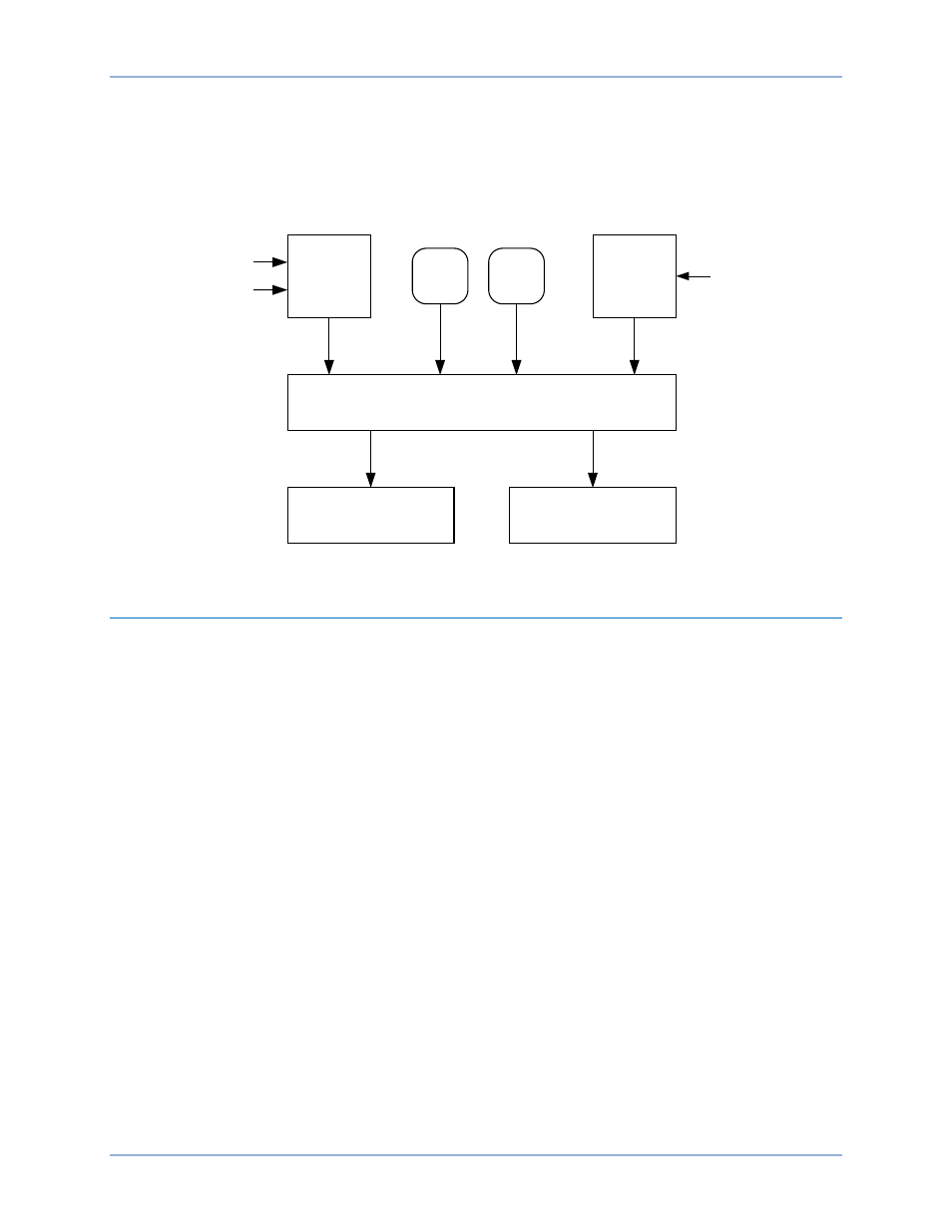 Functional description, Inputs, Control power | Communication interface, Pushbuttons | Basler Electric RDP-110 User Manual | Page 17 / 26