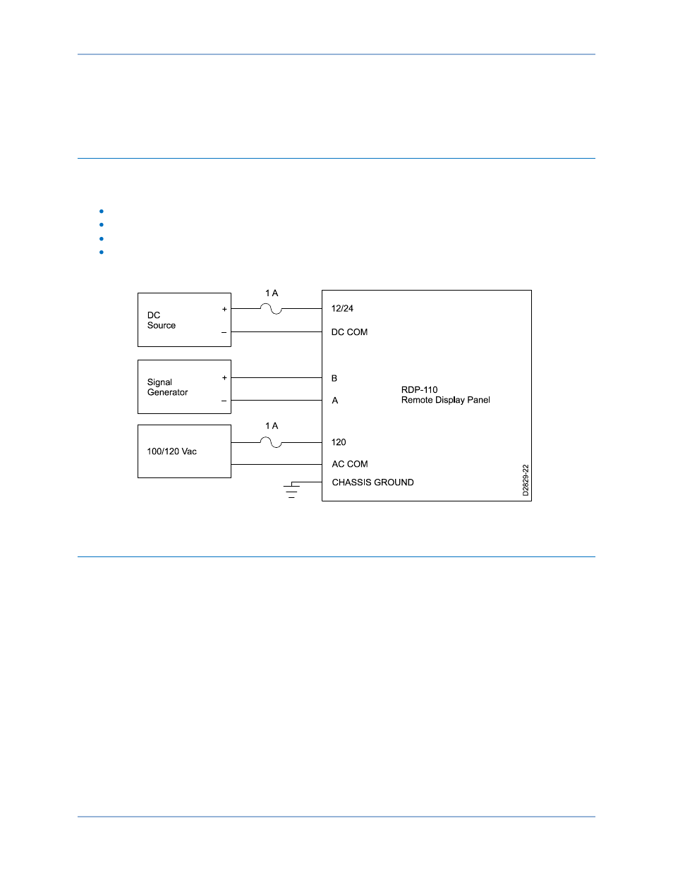Testing, Test equipment and setup, Test procedure | Basler Electric RDP-110 User Manual | Page 23 / 26