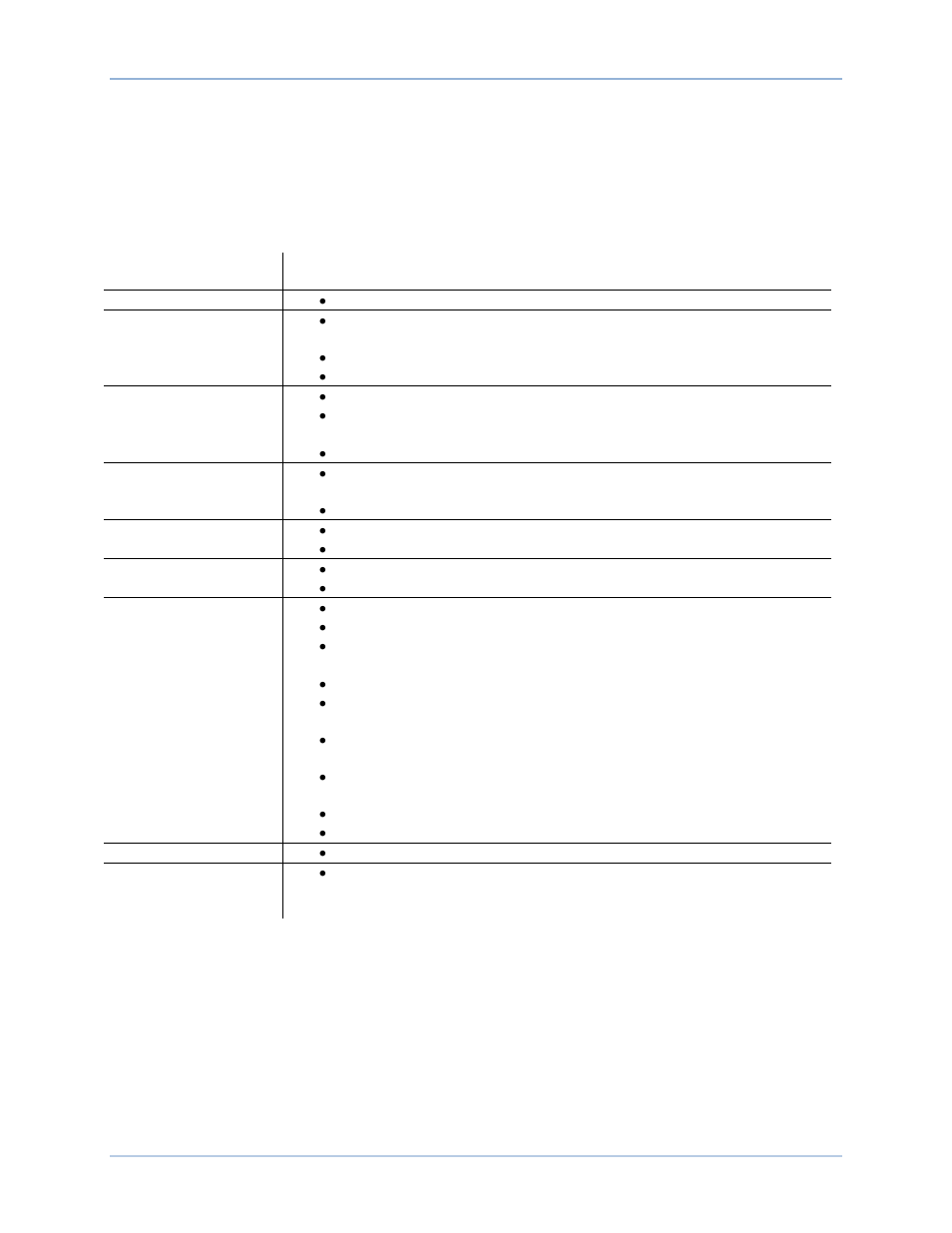 Revision history | Basler Electric RDP-110 User Manual | Page 5 / 26