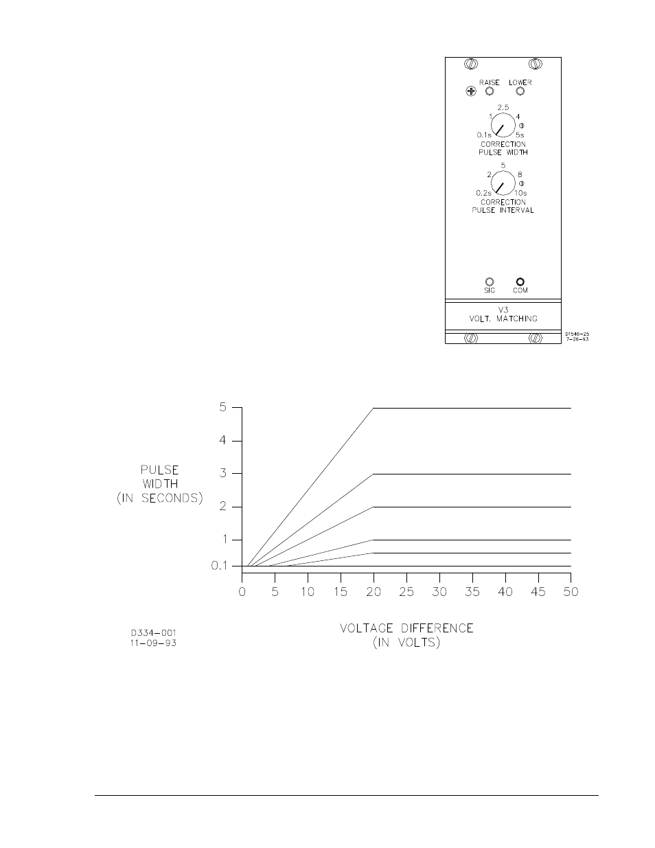 Voltage matching module v3, Voltage matching module v3 -11 | Basler Electric BE1-25A User Manual | Page 31 / 90