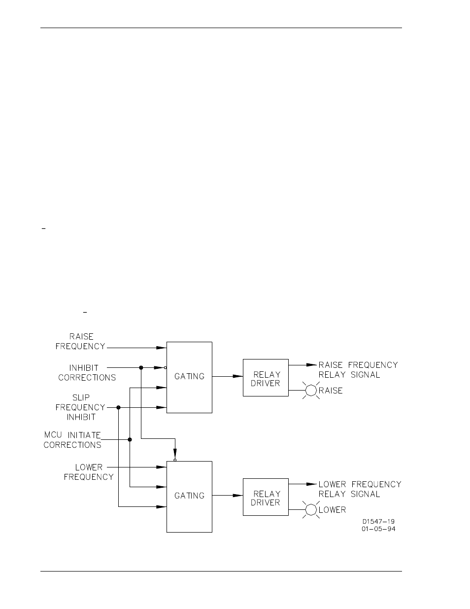 Frequency matching module f5, Frequency correction, Phase correction | Frequency matching module f5 -8, Frequency correction -8, Phase correction -8 | Basler Electric BE1-25A User Manual | Page 42 / 90