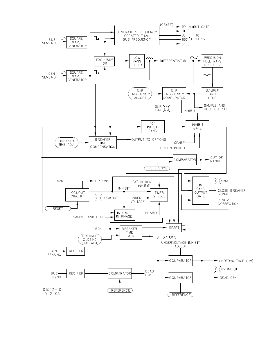 Basler Electric BE1-25A User Manual | Page 75 / 90
