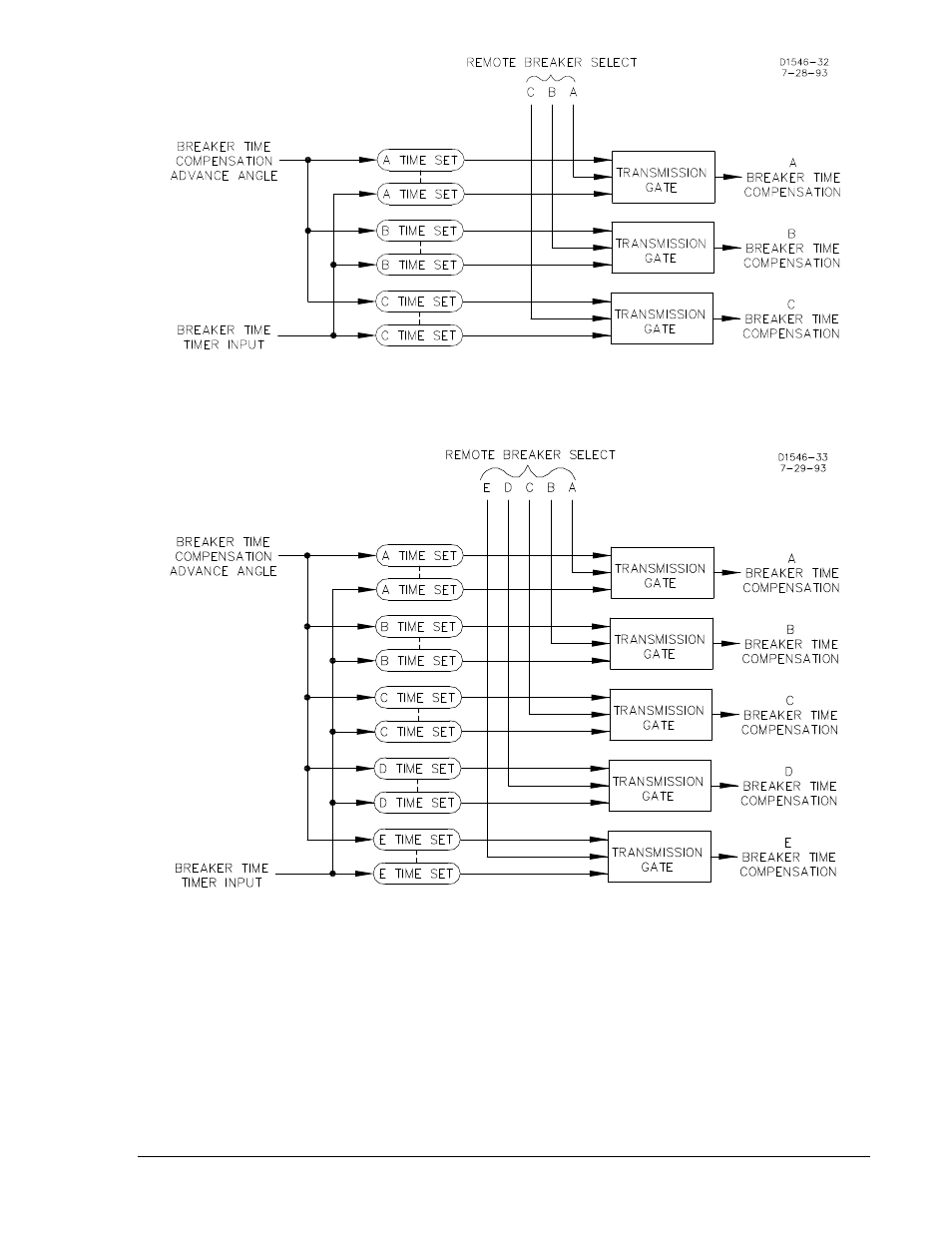 B3 and b5 calibration, B3 and b5 calibration -9 | Basler Electric BE1-25A User Manual | Page 79 / 90