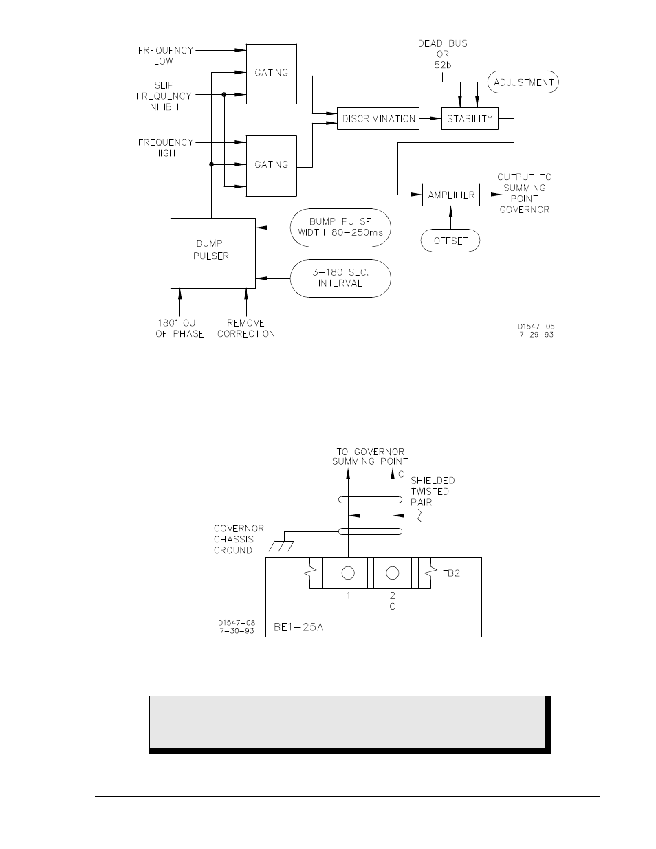 F2 and f4 calibration, F2 and f4 calibration -13 | Basler Electric BE1-25A User Manual | Page 83 / 90