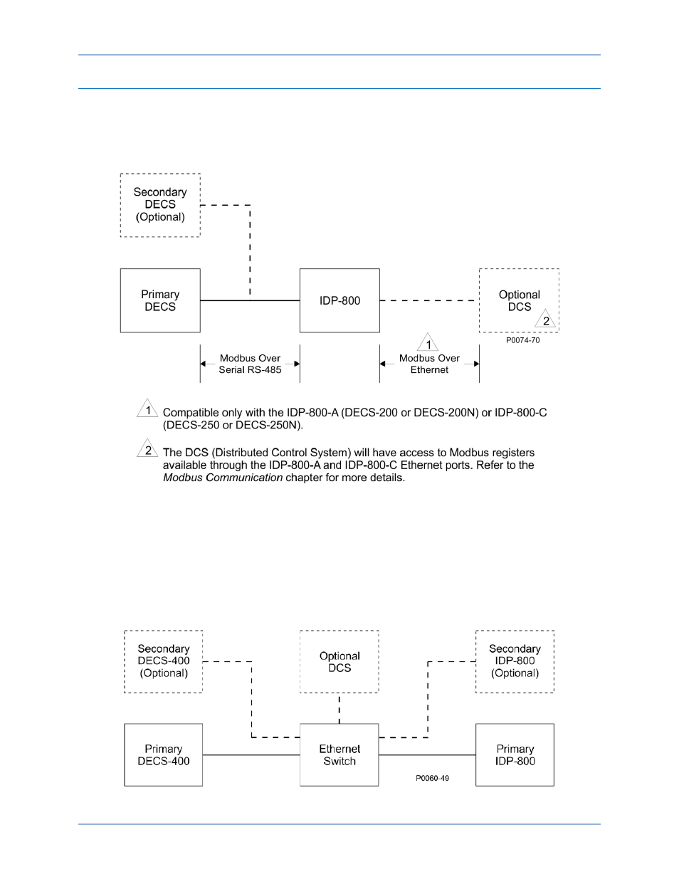 Ethernet communication, Figure 2, Figure 3 | Basler Electric IDP-800 User Manual | Page 10 / 70