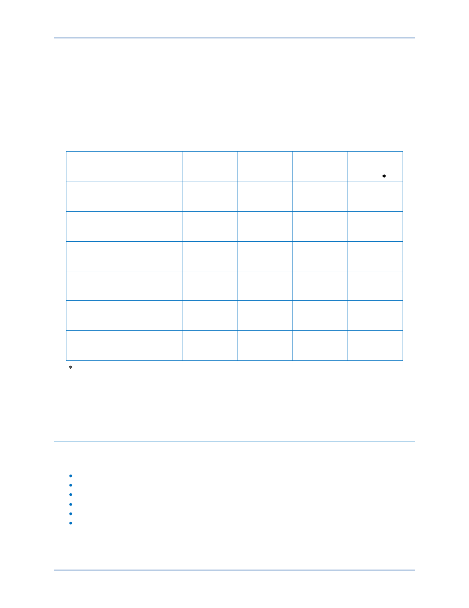 Communication, Serial communication | Basler Electric IDP-800 User Manual | Page 9 / 70