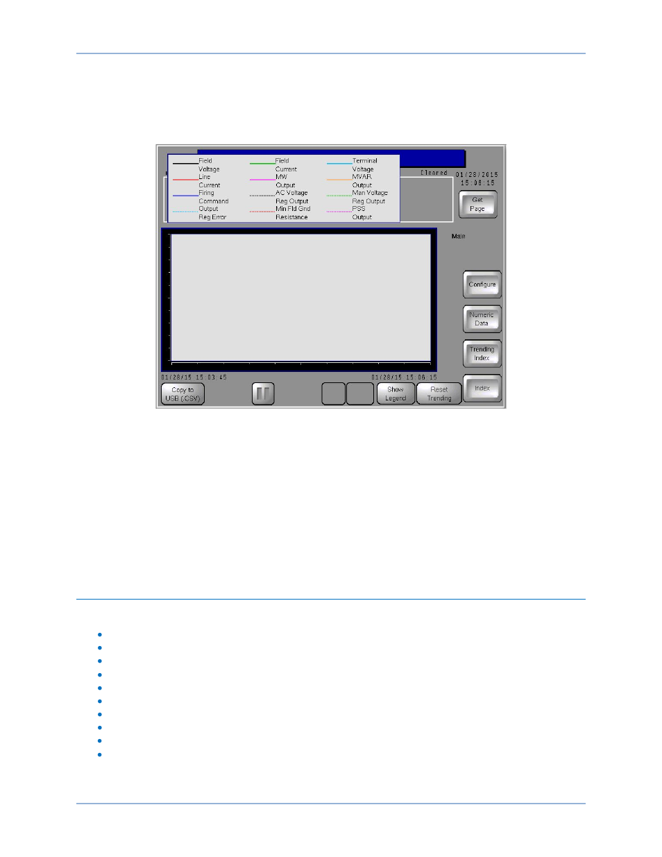 Trending graph buttons, Temperature trending and temperature data buttons, Limiters and trips | Basler Electric IDP-1200 User Manual | Page 53 / 90