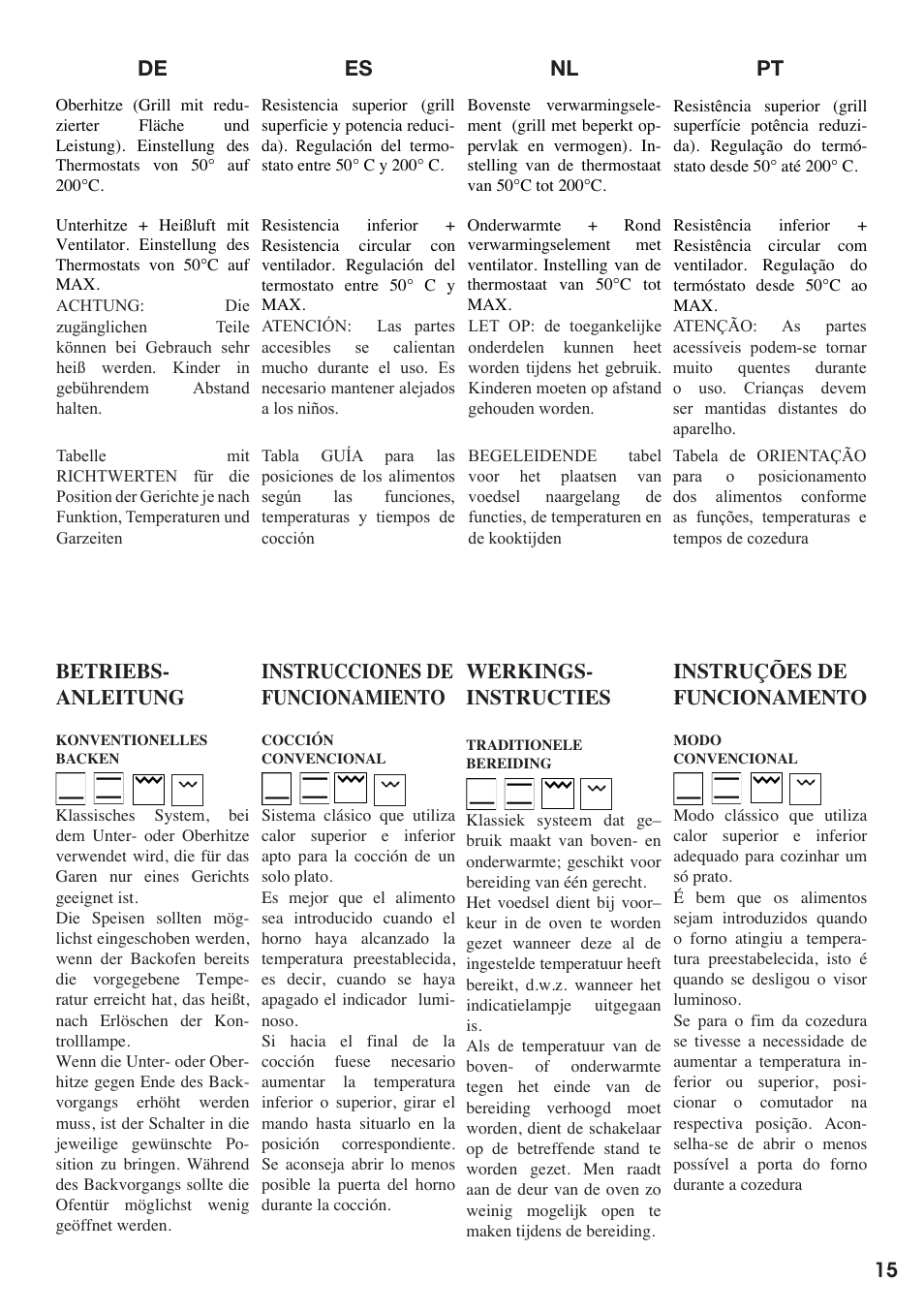 Es nl pt de instruções de funcionamento, Werkings- instructies, Instrucciones de funcionamiento | Betriebs- anleitung | Baumatic BO667TS.SO User Manual | Page 16 / 44